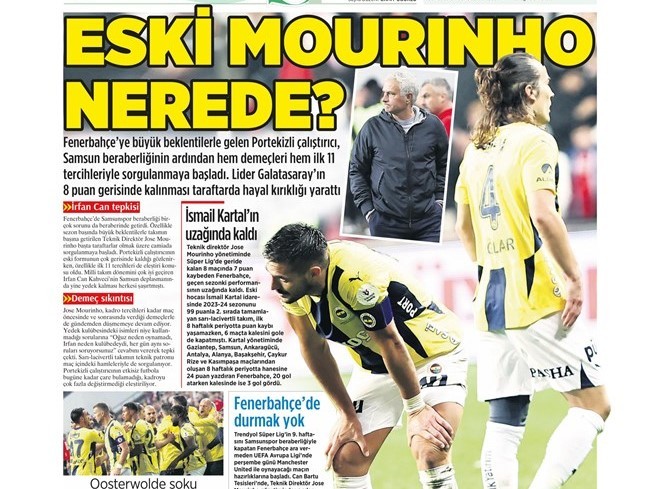 22 Ekim 2024 – Gazetelerde FENERBAHÇE