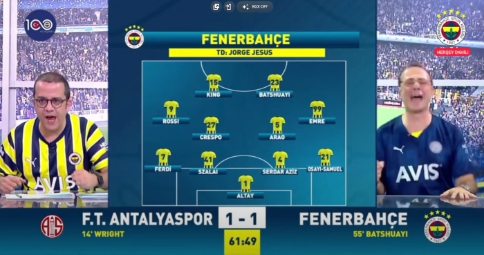 Antalyaspor 1-2 Fenerbahçe FB TV yıkıldı, gol anları!