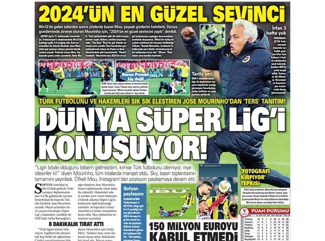 5 Kasım 2024 – Gazetelerde FENERBAHÇE