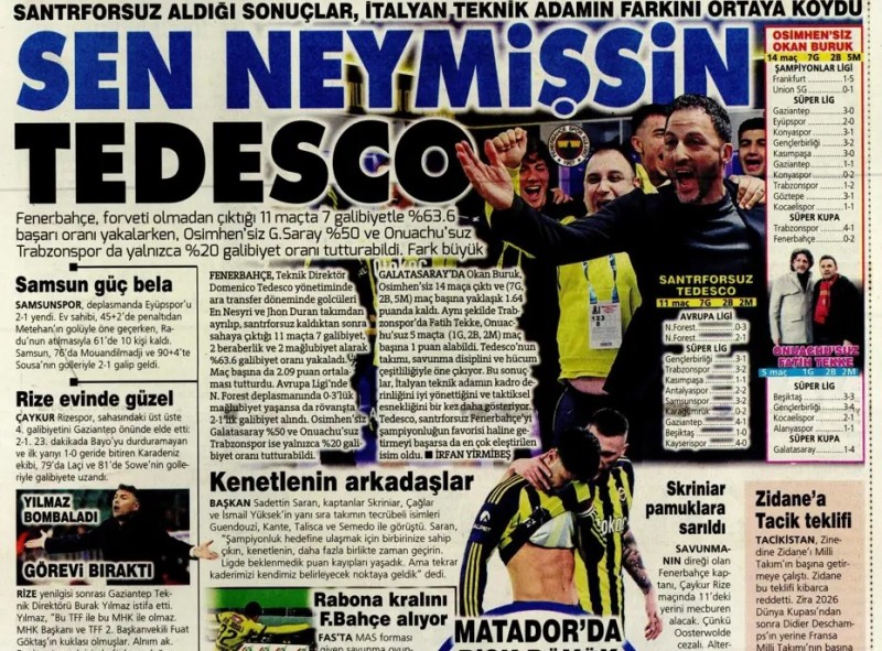 14 Nisan 2026 – Gazetelerde FENERBAHÇE